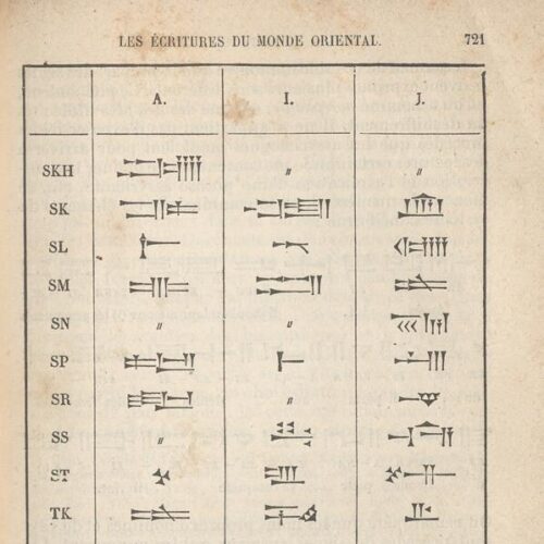 18 x 12 cm; 4 s.p. + [VIII] p. + 811 p. + 9 s.p., attached label “Papeterie et Librairie de la Bourse Imprimerie, Lithograp